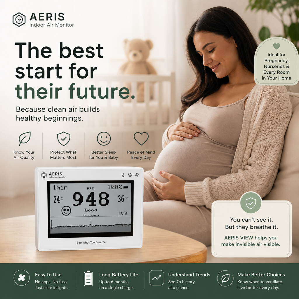 Aeris View - CO2 Monitor for Indoor Air Quality