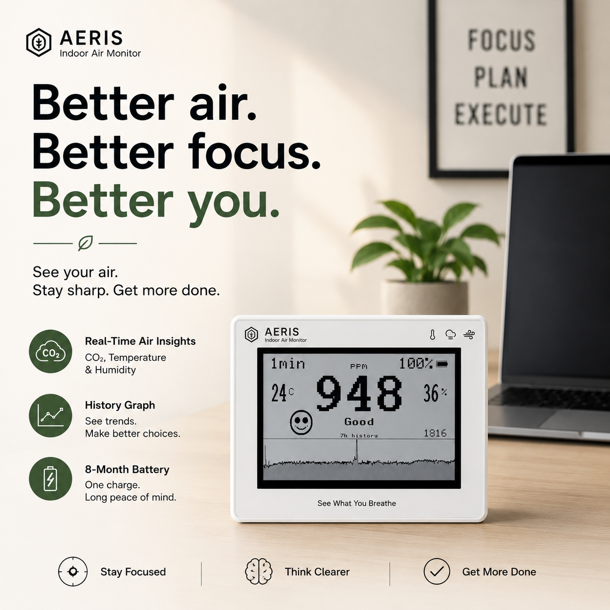 Aeris View - CO2 Monitor for Indoor Air Quality