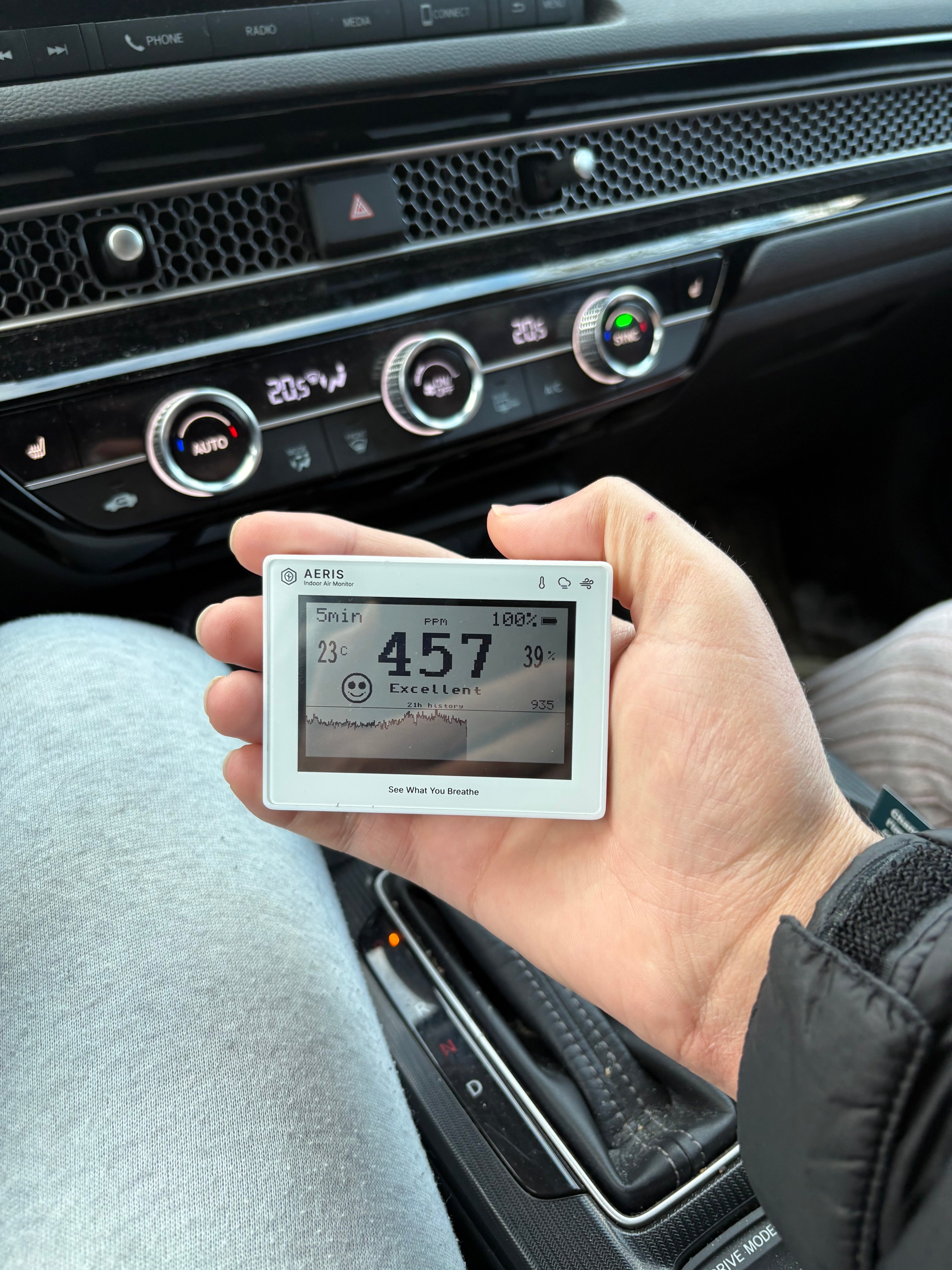 Aeris View - CO2 Monitor for Indoor Air Quality