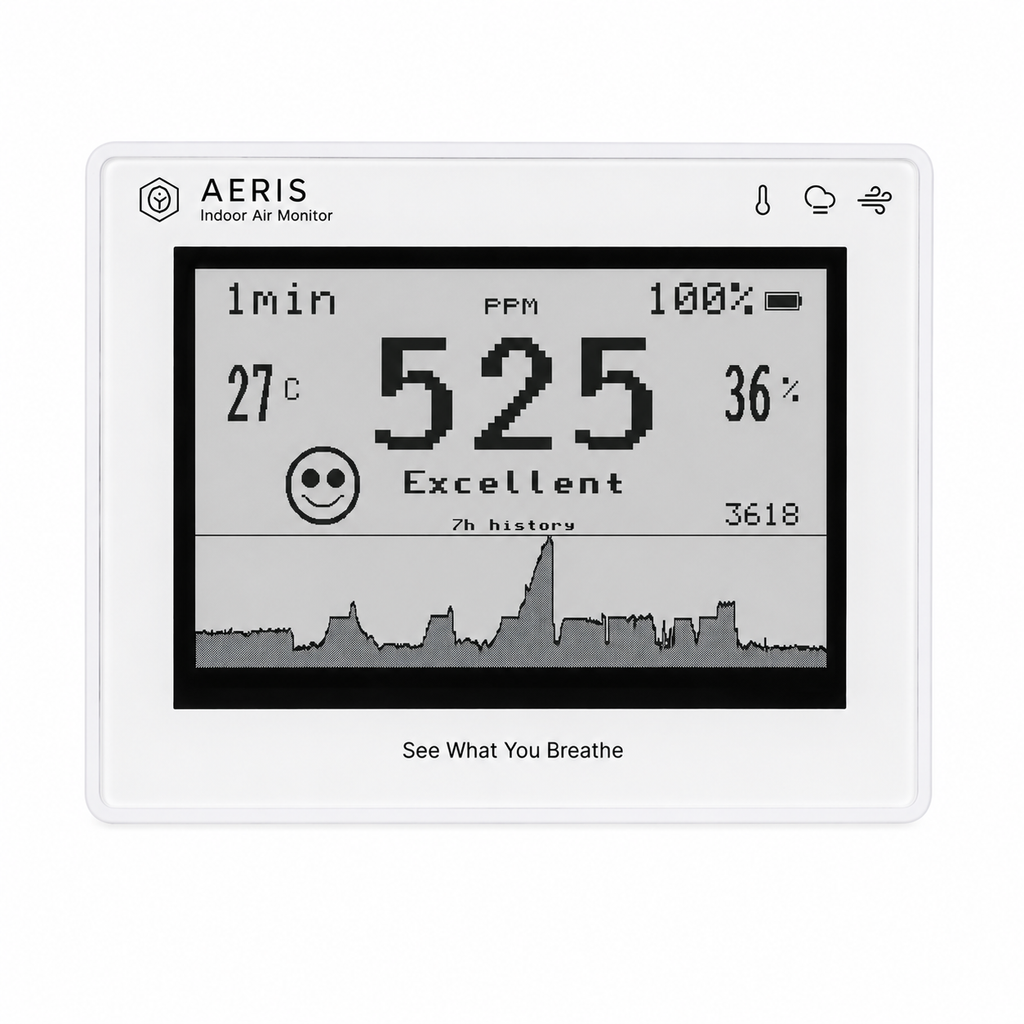 Aeris View - CO2 Monitor for Indoor Air Quality