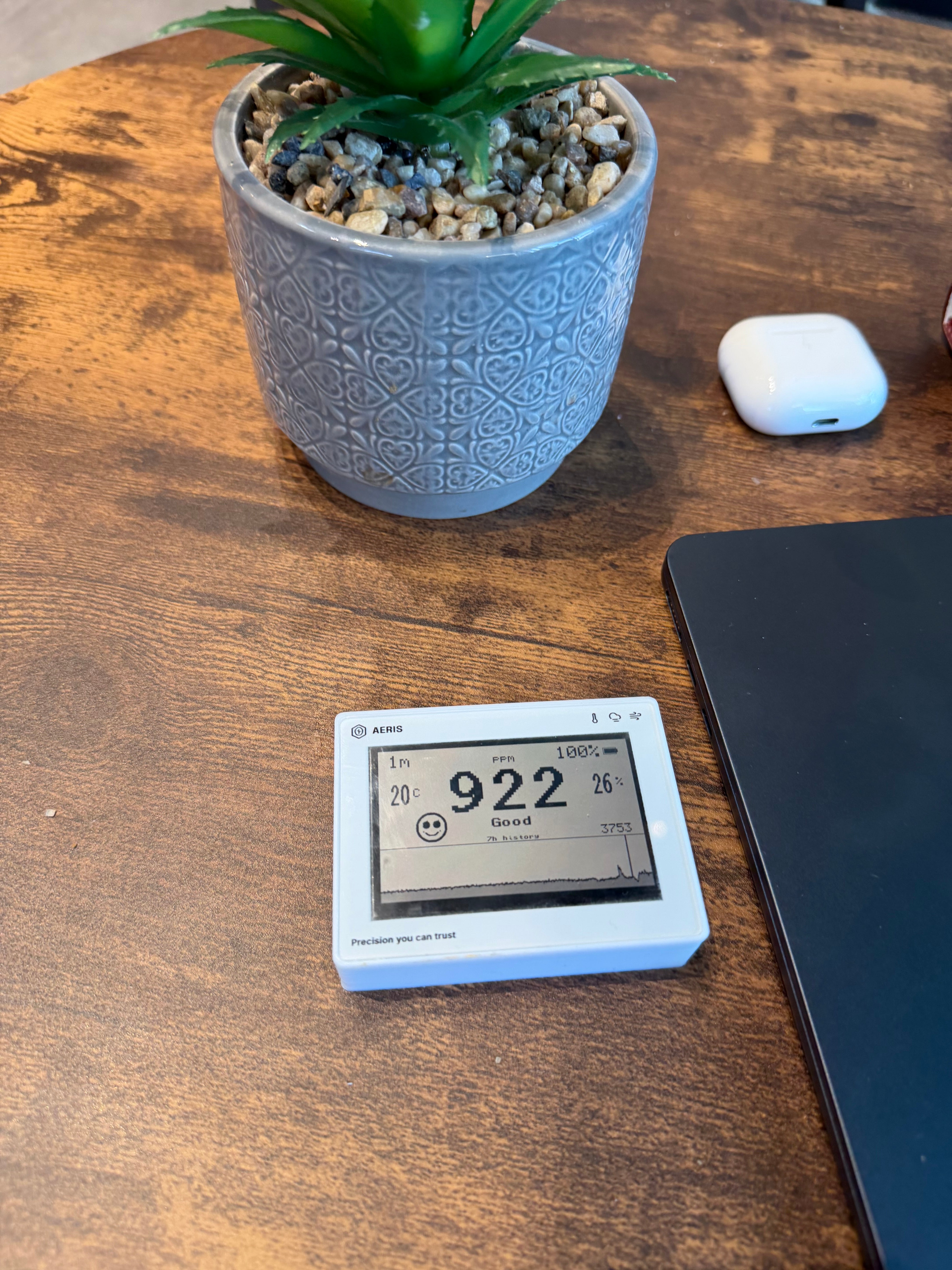 Aeris View on a desk showing CO2 reading