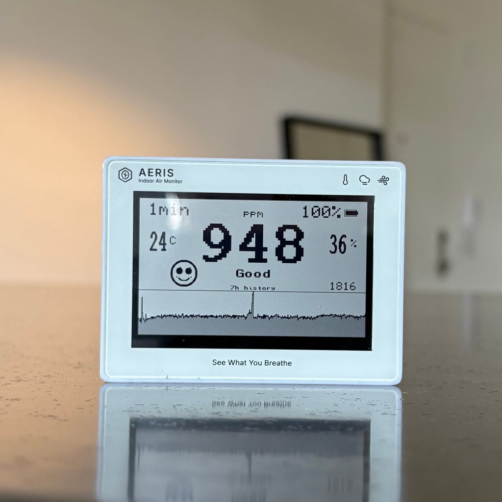 Aeris View - CO2 Monitor for Indoor Air Quality
