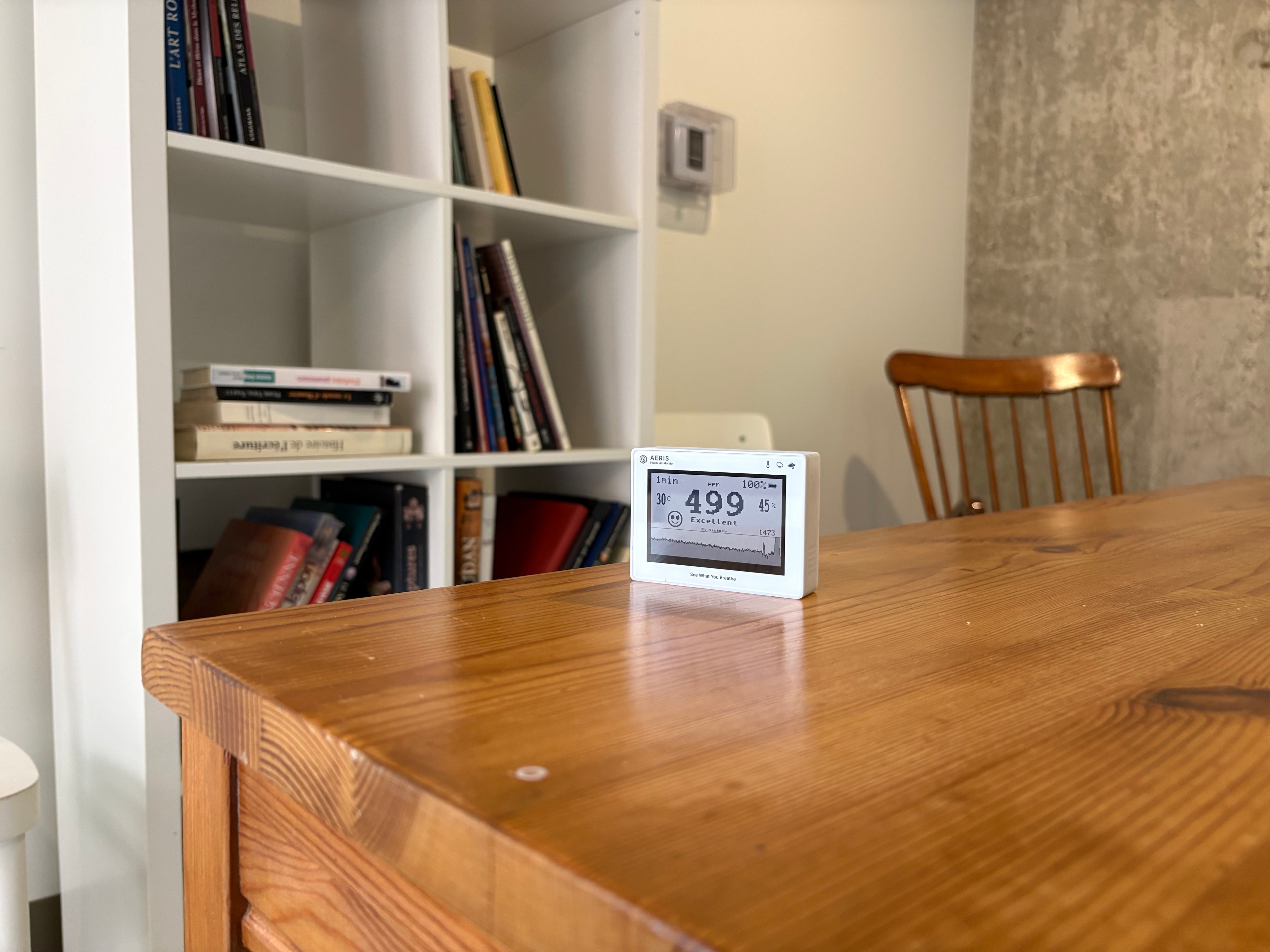Aeris View - CO2 Monitor for Indoor Air Quality