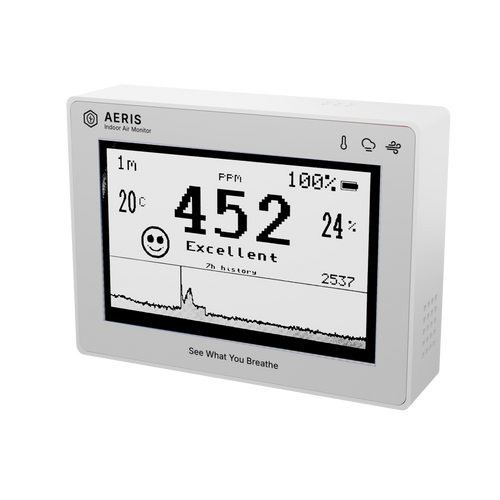 Aeris View - CO2 Monitor for Indoor Air Quality